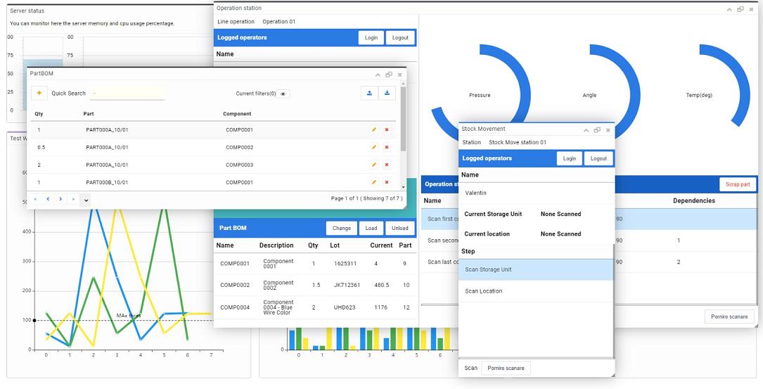 Sample of the CATS User Interface