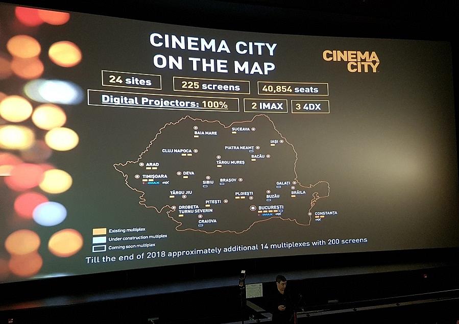 Cinema City Opens Its 24th Multiplex In Romania And Continues Expansion Romania Insider