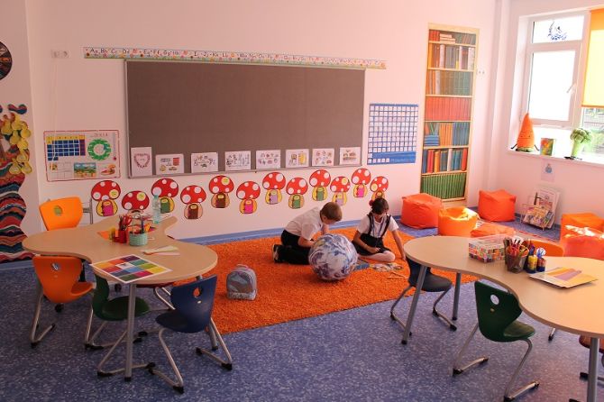 School kindergarten что такое