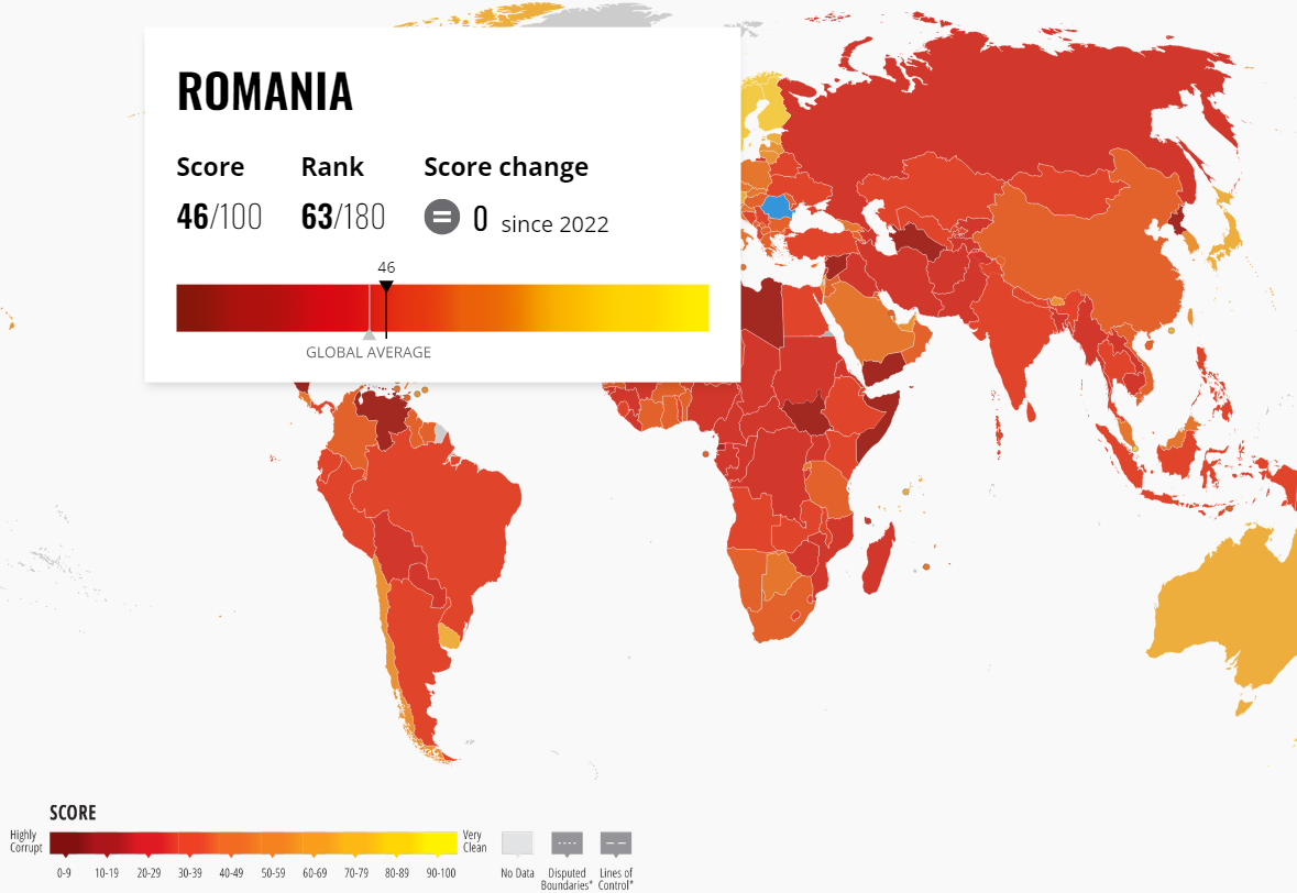 Transparency International: Corruption in EU worsening, Romania third from the bottom