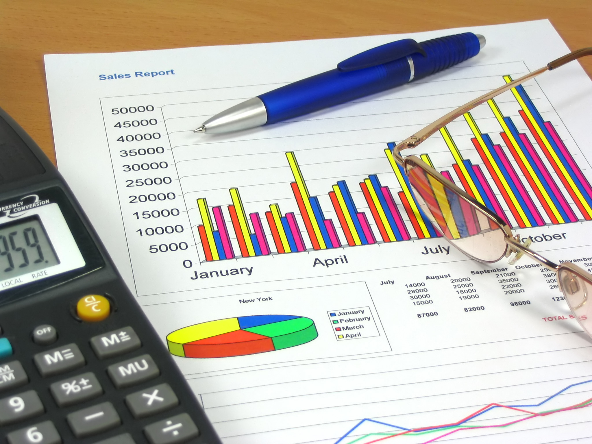 Opt din zece CFO români prioritizează previziunile financiare actualizate constant din cauza volatilității economice și presiunilor externe, conform Inulta.