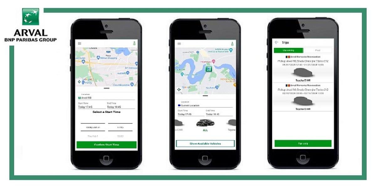 Unlock Seamless Mobility with Arval Renting: A Comprehensive Overview