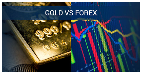 Forex/gold