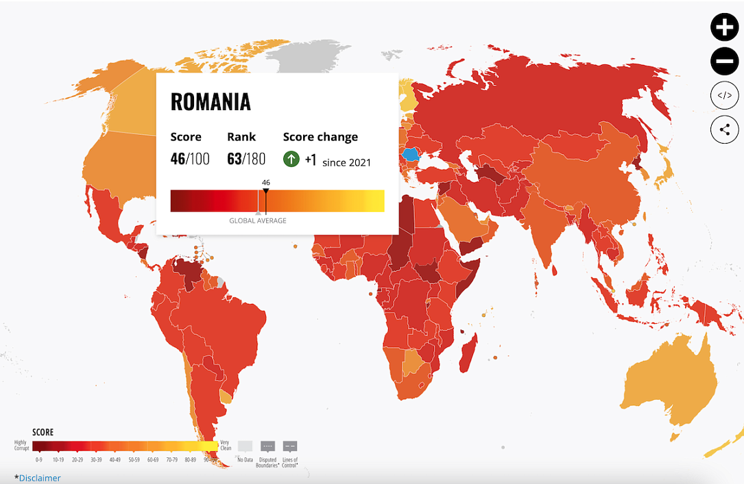 Transparency International Corruption In Romania Near Global Average Romania Insider 7144