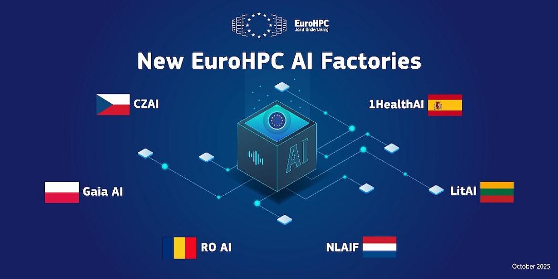 Romania launches first AI Factory as part of European innovation network
