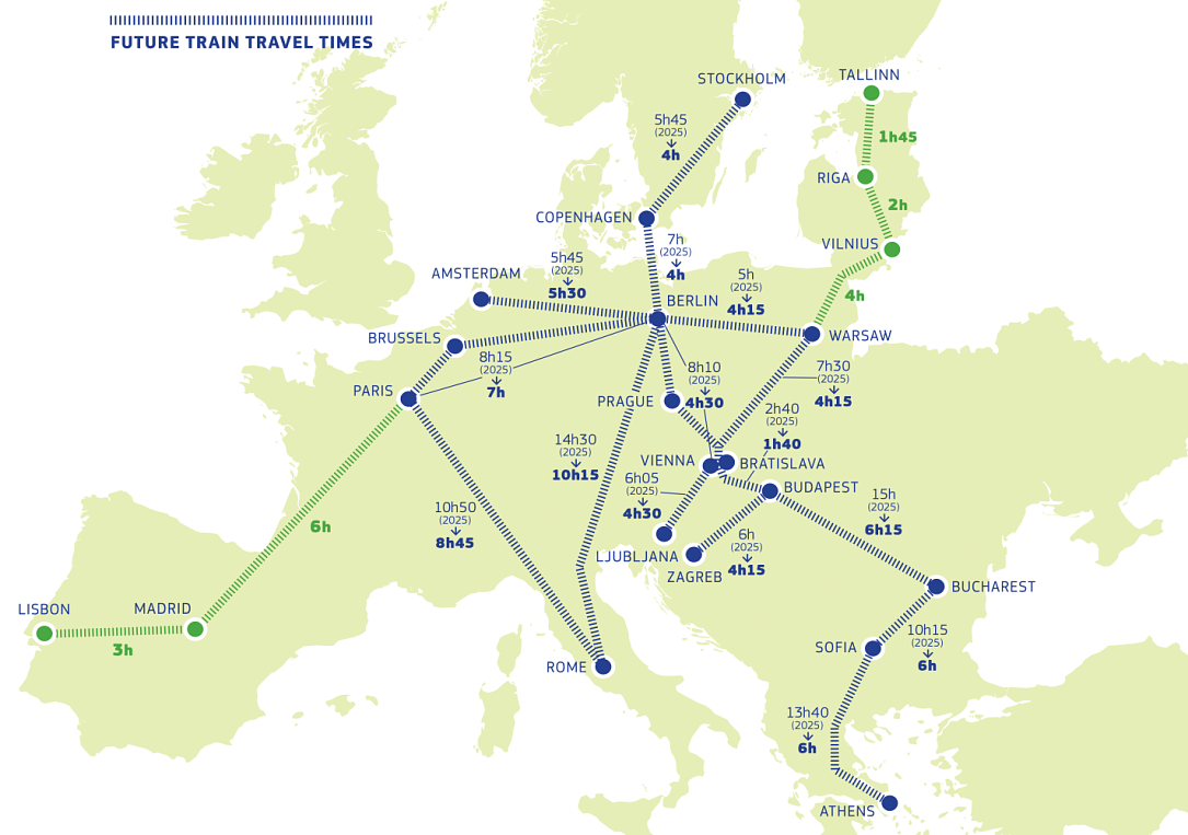 European Commission proposes construction of high-speed railway between EU capitals, including Bucharest